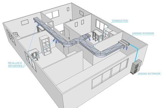 为迈霆科技打造智能化办公空间